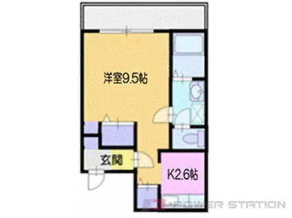 オタルベイサイドシティ7(1K/5階)の間取り写真