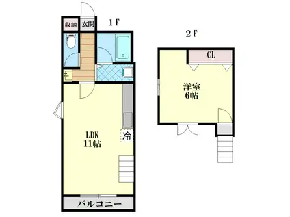 シティガーデン西船場(1LDK/7階)の間取り写真