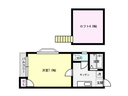 プリムローズ福岡南(1K/1階)の間取り写真