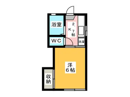 ア・ビュー三ノ輪(1K/1階)の間取り写真