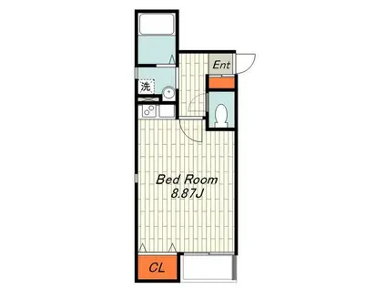 ジュネスI(ワンルーム/2階)の間取り写真