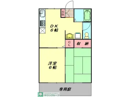 オレンジハウスつちや(2DK/1階)の間取り写真