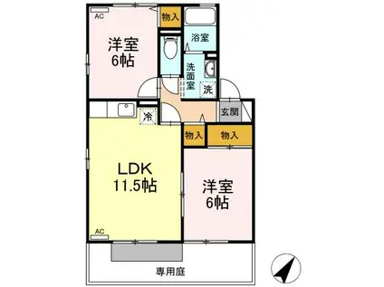 セジュール美里A(2LDK/1階)の間取り写真