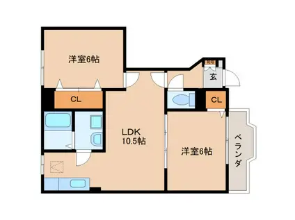 アサテラスII(2LDK/2階)の間取り写真