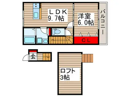 フェリーチェI(1LDK/2階)の間取り写真