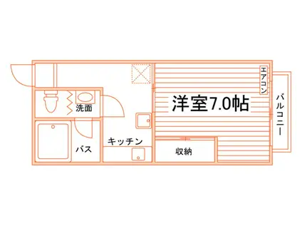 重康第1コーポ(1DK/2階)の間取り写真