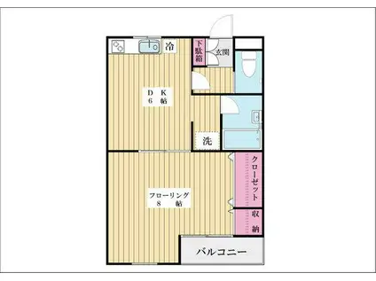 シャトーナカムラ(1DK/2階)の間取り写真