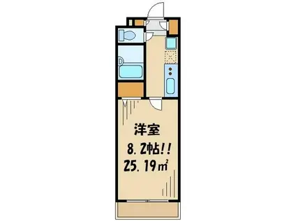 ドゥ・ベルジュール(1K/2階)の間取り写真