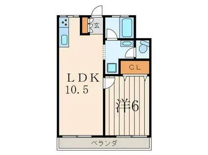 伊達マンシヨン(1LDK/4階)の間取り写真
