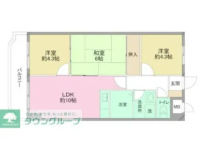 グランコスモU(3LDK/5階)の間取り写真