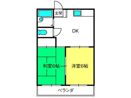 第8ハクサンハイツ1(2DK/2階)の間取り写真