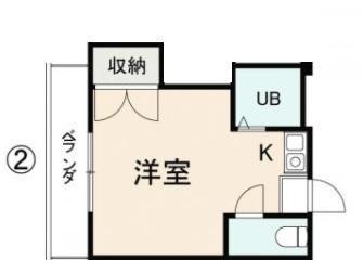 コート紙町X(ワンルーム/2階)の間取り写真