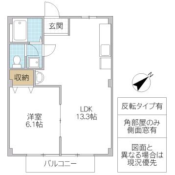 ニューシティ鈴木(1LDK/1階)の間取り写真