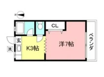 ハウス太田第2(1K/2階)の間取り写真