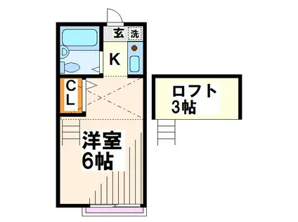 グランディオ府中 当社管理物件(1K/1階)の間取り写真