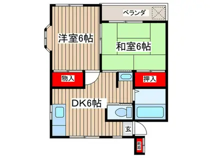 コンフォート長沼(2DK/2階)の間取り写真