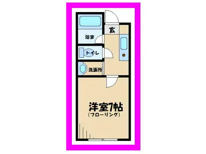 ノンブレ緑町(1K/1階)の間取り写真