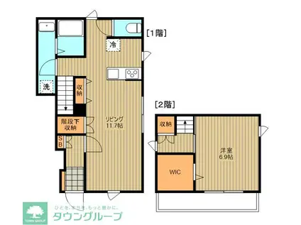 ULTRA FIVE(1LDK/1階)の間取り写真