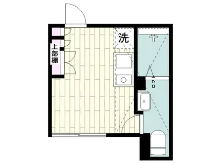 MAHALO TERRACE大森中マハロテラス(ワンルーム/2階)の間取り写真