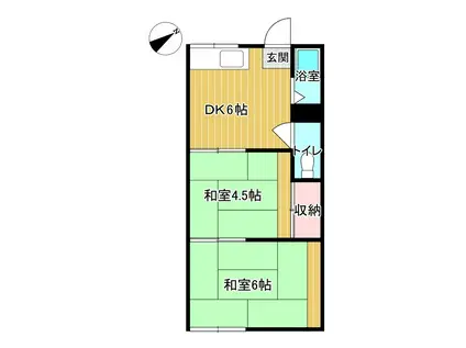 コーポすみみや(2DK/1階)の間取り写真