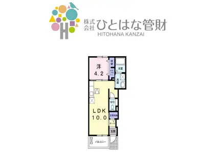 スワロウネスト(1LDK/1階)の間取り写真