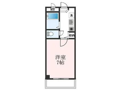 TSサンライズ(1K/5階)の間取り写真