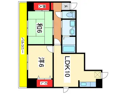 ロイヤル上大川前(2LDK/9階)の間取り写真