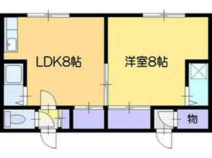 ラピュタ文京台(1LDK/2階)の間取り写真