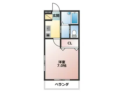 IST-I(1K/1階)の間取り写真