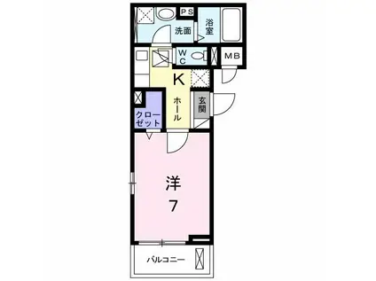 ガーデンハウス・KIII(1K/1階)の間取り写真