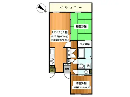 コンドミニアムメイ大倉山(2LDK/2階)の間取り写真