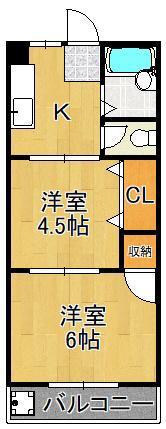 大浦コーポ(2K/2階)の間取り写真