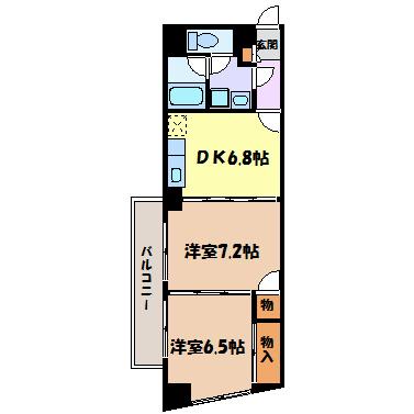 WIN大須(2DK/7階)の間取り写真