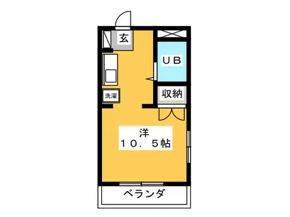 メゾン・ド・なかしま(ワンルーム/2階)の間取り写真