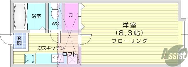 ホワイトキャッスル遠見塚9番館(1K/1階)の間取り写真