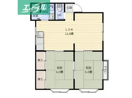 コーポアーベント(2LDK/2階)の間取り写真