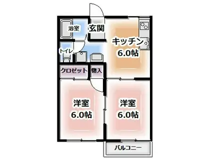 コーポフレグランスA棟(2DK/1階)の間取り写真