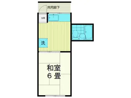 エスシー(1K/2階)の間取り写真