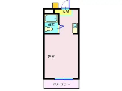 住吉マンション(ワンルーム/2階)の間取り写真