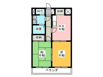 南浦和岡昭マンション(2DK/3階)の間取り写真
