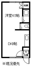 コーポサンヒル(1DK/1階)の間取り写真