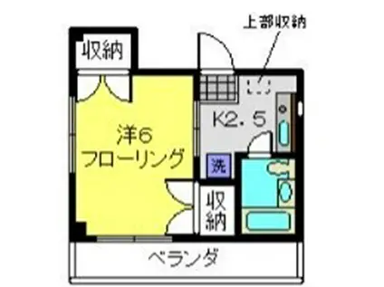 誠和ハイツ(1K/3階)の間取り写真