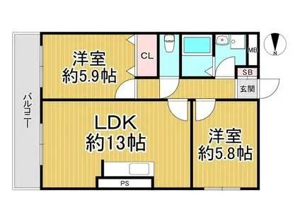 ファミーユ仁川(2LDK/2階)の間取り写真