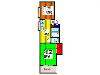 NKマンション青木(2K/2階)の間取り写真