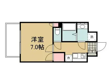 エルスタンザ広瀬通RESIDENCE(1K/7階)の間取り写真