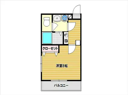 DEPT APARTMENT(1K/2階)の間取り写真