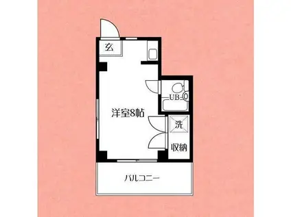 小田急線 相模大野駅 徒歩4分 5階建 築41年(ワンルーム/2階)の間取り写真