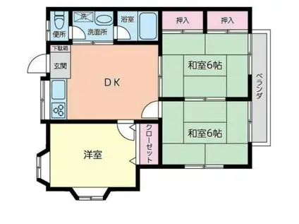 緑区霧が丘6丁目アパート(3DK/2階)の間取り写真