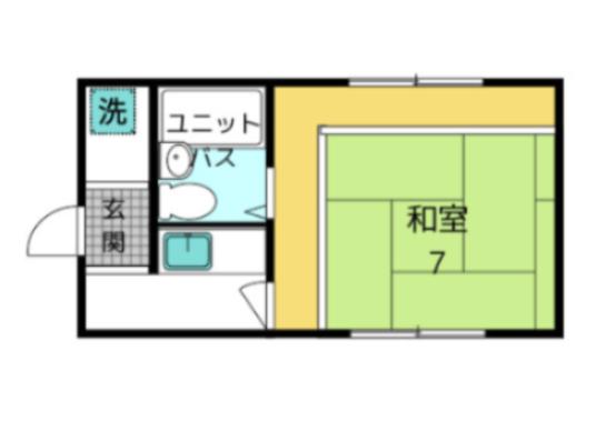 グリーンハイツI(1K/1階)の間取り写真