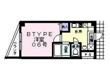 SCALA TSUDANUMA(1K/1階)の間取り写真